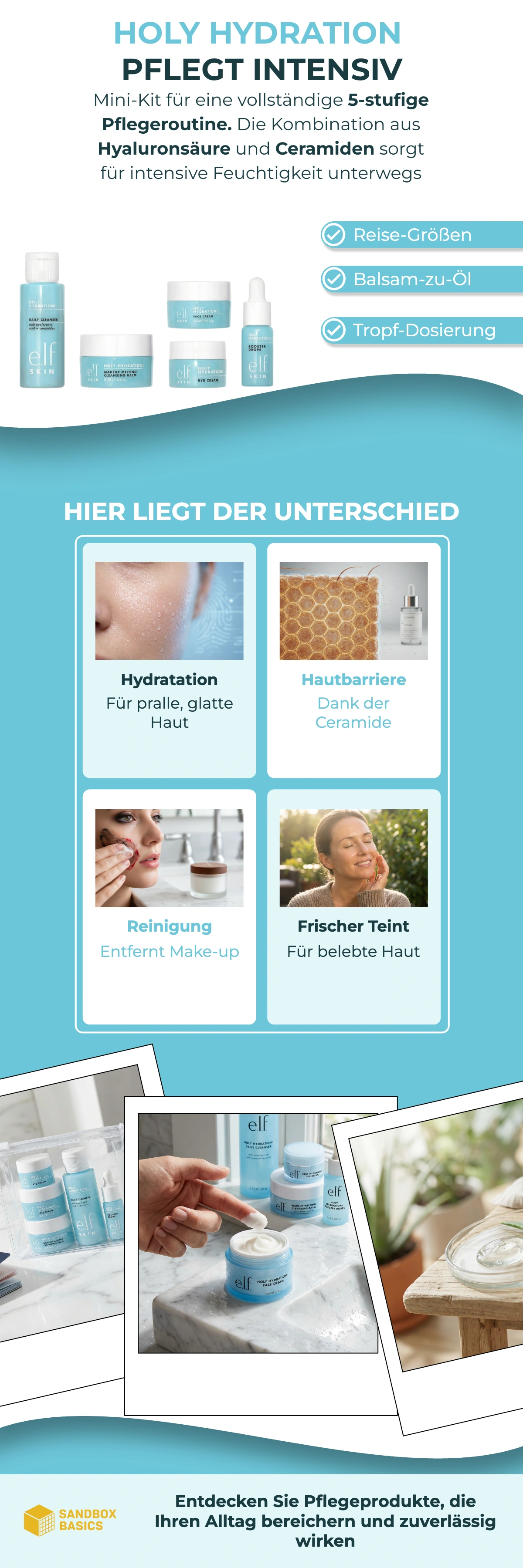 Benefits Wave A+ content preview