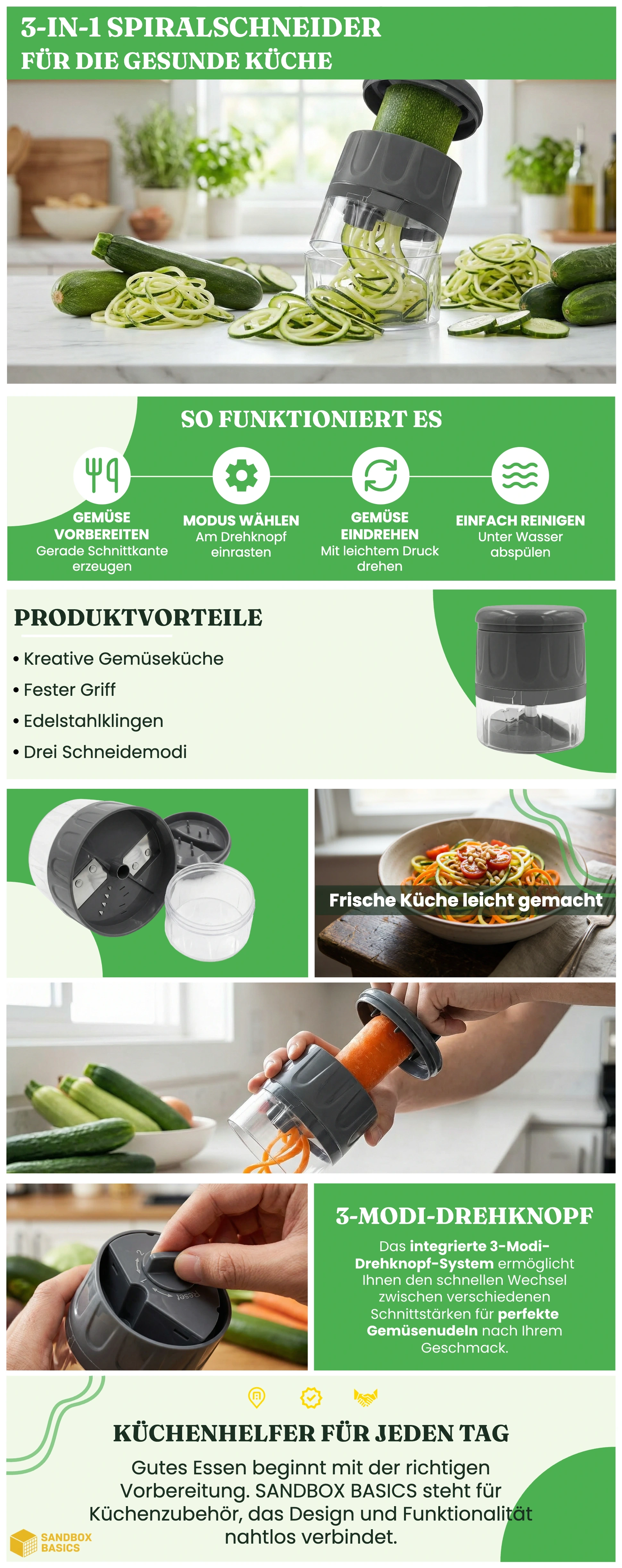 Frames A+ content preview